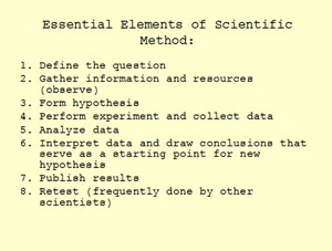 essential elements of scientific method